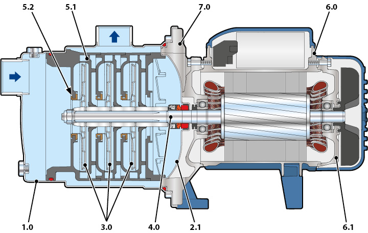 Cutaway 4CR