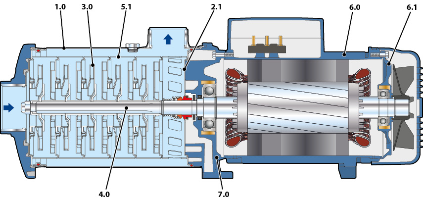 Spaccato FCR 15